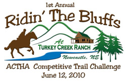 Ridin' The Bluffs Trail Challenge.